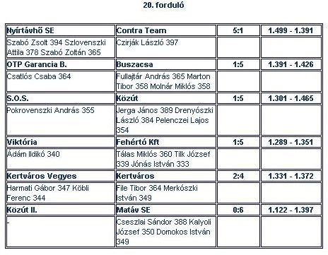 teke_20_fordulo_300_20070406195419_589.jpg