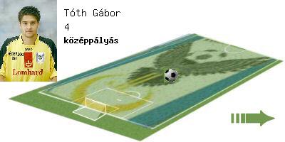 A pápai bekk bokája bánta a rajtot